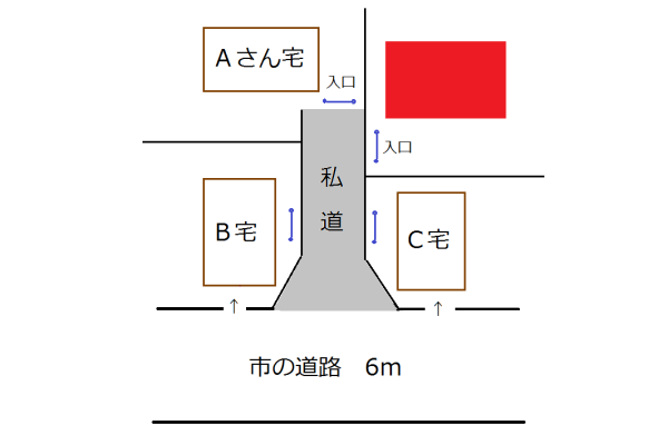 私道,持分なし,見取り図