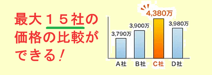 不動産,価格,比較,おうちクラベル