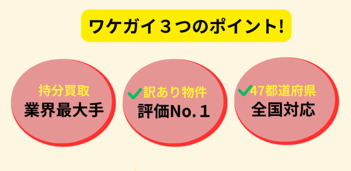 空き家,買取,ワケガイ,メリット