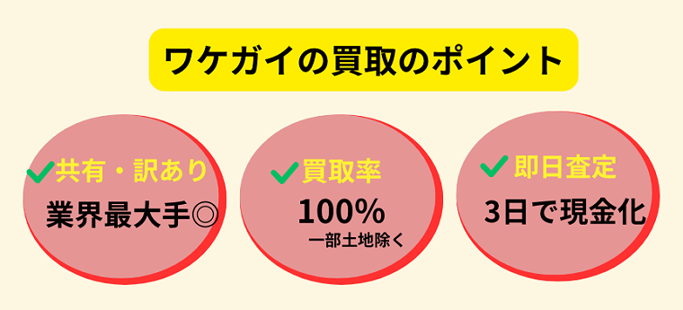 ワケガイ,買取,メリット