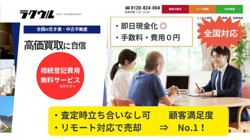 ラクウル,不動産,買取
